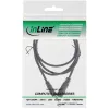 InLine Audio kabelis 3,5 mm stereo kištukas / lizdas 5 m