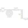 Glorious Gaming Coiled Violet 1.37 m