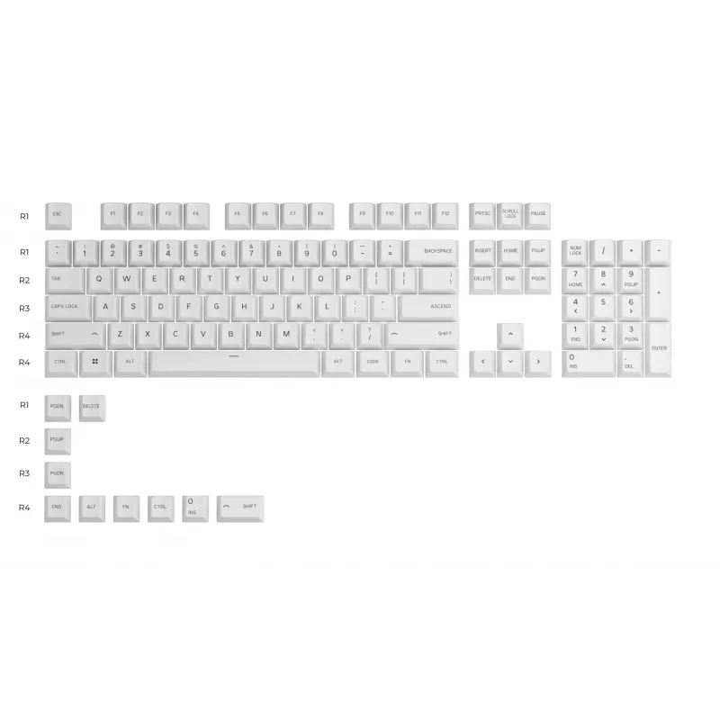 Glorious Gaming GPBT klaviatūros dangteliai