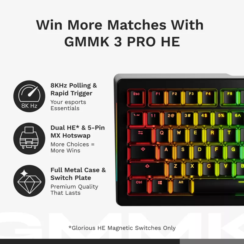 Mechaninė žaidimų klaviatūra GLORIOUS GMMK 3 PRO HE 75% Wired USB, QWERTY, RGB, Juoda