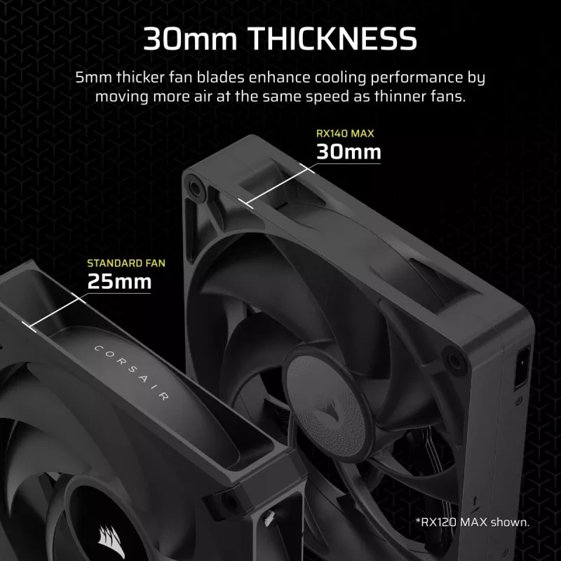 Ventiliatorius Corsair iCUE LINK RX140 MAX 14 cm juodas 300-1600 RPM