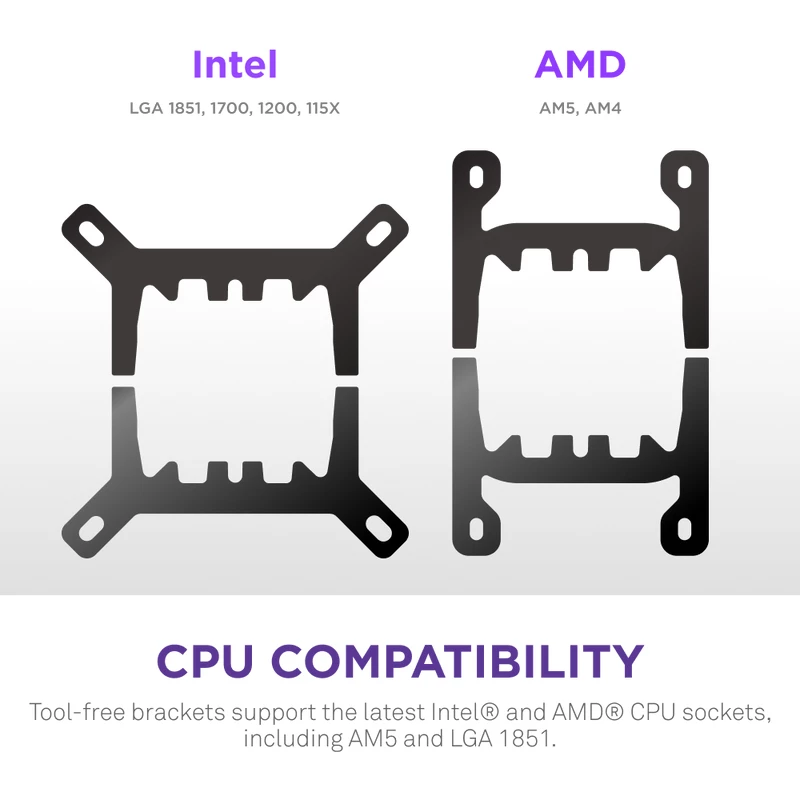 NZXT CPU Aušintuvas Kraken Plus 240 RGB Juodas
