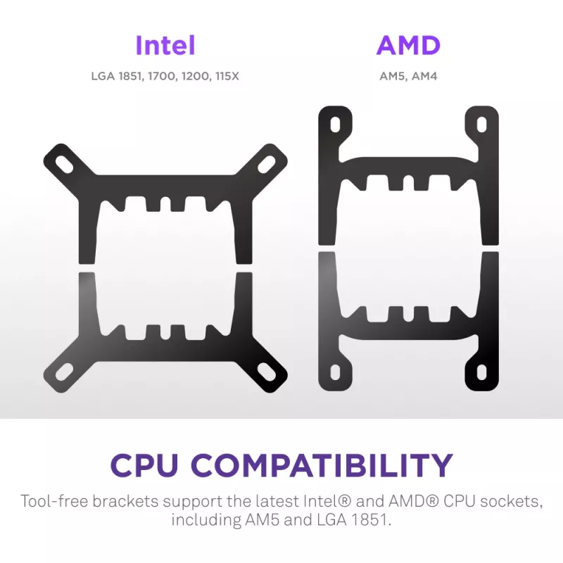 Vandens aušintuvas CPU NZXT Kraken Plus RGB 240 — 120 mm ventiliatoriai, FDB guolis, baltas
