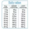 Sausas šunų ėdalas ARQUIVET Fresh Senior & Light kalakutiena ir žuvis, 10 kg, 26 % baltymų, 10 % riebalų