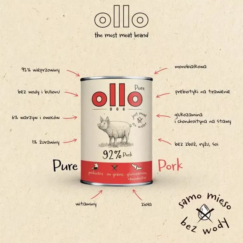 Šlapias šunų ėdalas OLLO Pure Pork 850 g