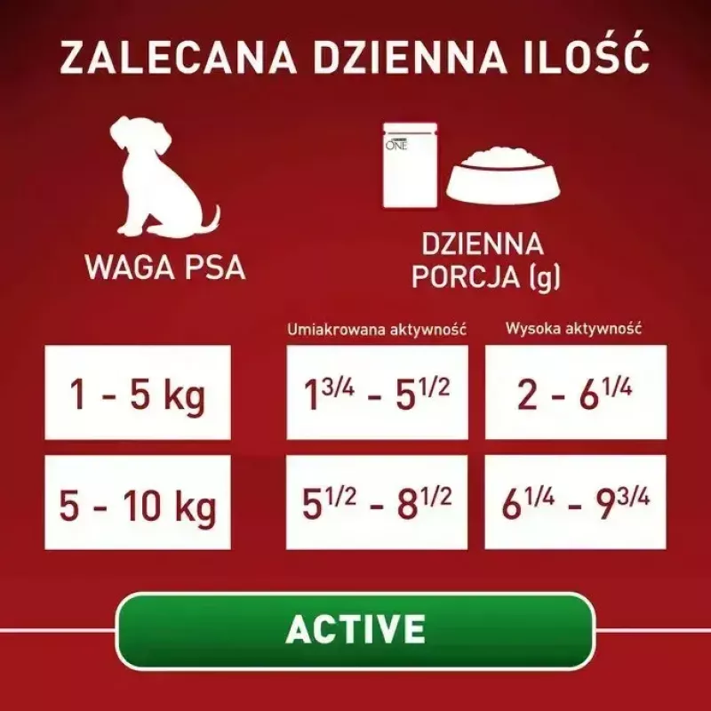 Šlapias šunų ėdalas Purina Nestlé One Mini/Small Active Beef 85 g