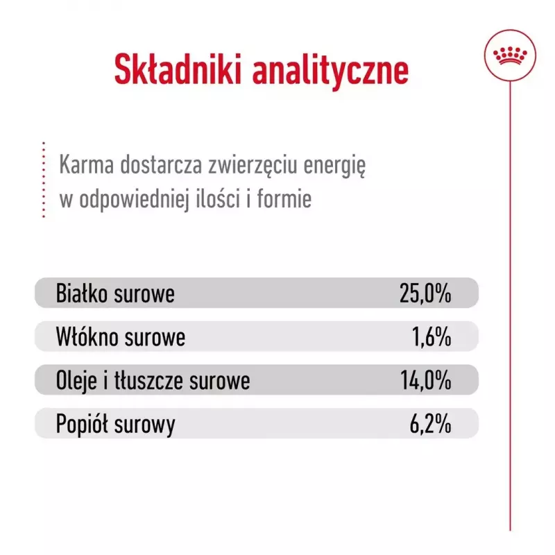 Sausas šunų ėdalas Royal Canin Medium Adult — vištiena ir kiauliena, 4 kg