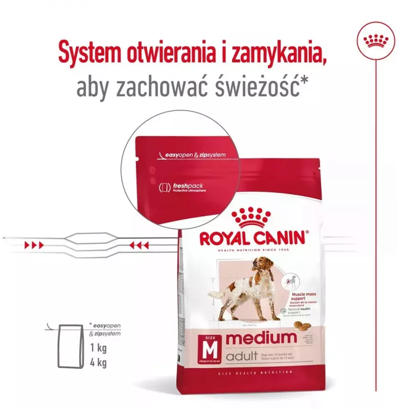 Sausas šunų ėdalas Royal Canin Medium Adult — vištiena ir kiauliena, 4 kg
