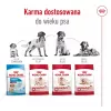 Sausas šunų ėdalas Royal Canin Medium Adult — vištiena ir kiauliena, 4 kg