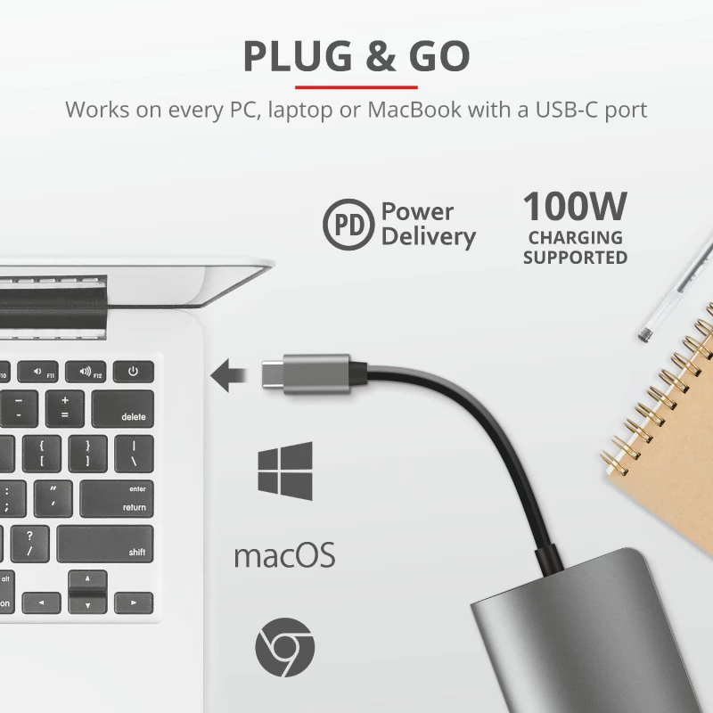 Trust Dalyx 7-in-1 USB-C adapteris HDMI, Ethernet, USB 3.2 Gen 1, kortelių skaitytuvas