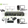 Techly IDATA DP-KVM2 KVM jungiklis, juodas