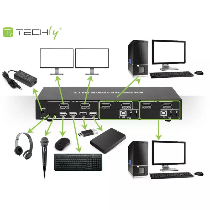 Techly IDATA DP-KVM2 KVM jungiklis, juodas