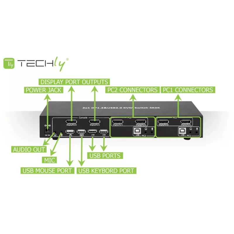 Techly IDATA DP-KVM2 KVM jungiklis, juodas