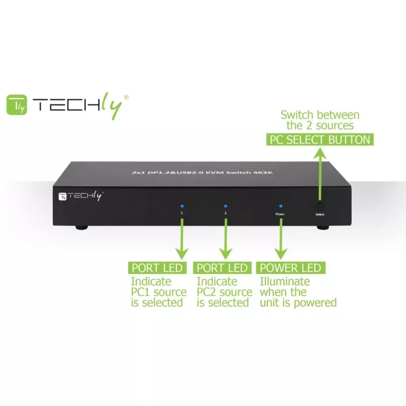 Techly IDATA DP-KVM2 KVM jungiklis, juodas
