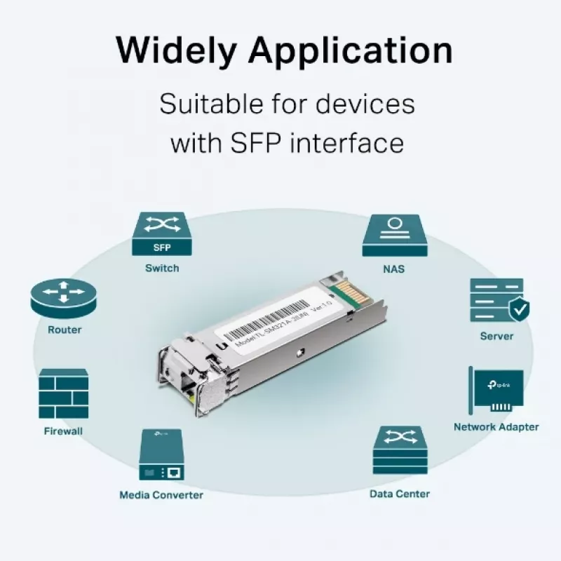 TP-Link TL-SM321A Gigabit vienmodis WDM dvikryptis SFP modulis, 1250 Mbit/s, SFP, LC (UPC), 9/125 µm, BX