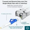 TP-Link TL-SM321A Gigabit vienmodis WDM dvikryptis SFP modulis, 1250 Mbit/s, SFP, LC (UPC), 9/125 µm, BX