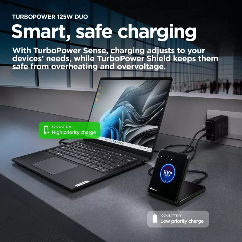 Motorola TurboPower 125W Duo Įkroviklis Universalus Juodas AC Greitasis Įkrovimas Vidiniam Naudojimui