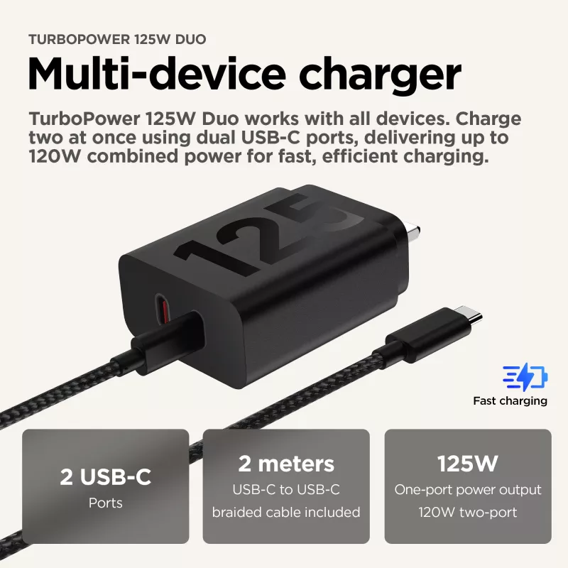 Motorola TurboPower 125W Duo Įkroviklis Universalus Juodas AC Greitasis Įkrovimas Vidiniam Naudojimui