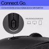 HP 690 belaidė įkraunama pelė, ambidekstrinė, Bluetooth, 4000 DPI, juoda
