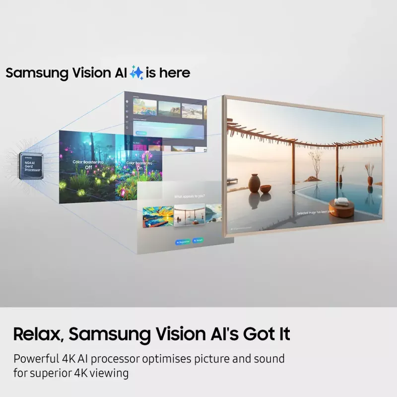 Televizorius Samsung QE65LS03FAUXXH 65 colių The Frame QLED 4K HDR Smart TV, 3840×2160, Tizen, 120 Hz
