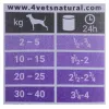 Šlapias šunų ėdalas 4vets Natural Gastro Intestinal 400 g – terapinė šlapia dieta virškinimo sistemai palaikyti, kalakutiena, 7,5% baltymų, 5,5% riebalų, be glitimo ir laktozės