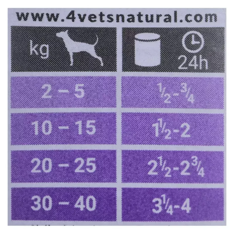 Šlapias šunų ėdalas 4vets Natural Gastro Intestinal 400 g – terapinė šlapia dieta virškinimo sistemai palaikyti, kalakutiena, 7,5% baltymų, 5,5% riebalų, be glitimo ir laktozės