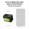 UPS baterija Green Cell LFPGC12V200AH LiFePO4 12,8V 200Ah, 395×195×275 mm, 20,5 kg