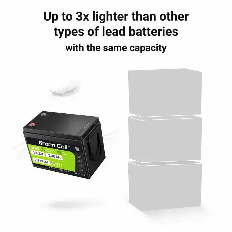 UPS baterija Green Cell LFPGC12V200AH LiFePO4 12,8V 200Ah, 395×195×275 mm, 20,5 kg