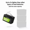 LiFePO4 baterija Green Cell 12.8V 125Ah