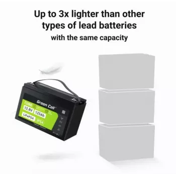 LiFePO4 baterija Green Cell 12.8V 125Ah