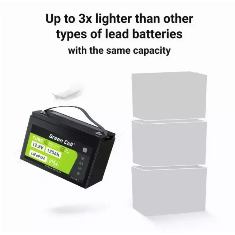 LiFePO4 baterija Green Cell 12.8V 125Ah