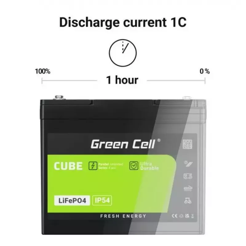 LiFePO4 baterija Green Cell 12.8V 125Ah