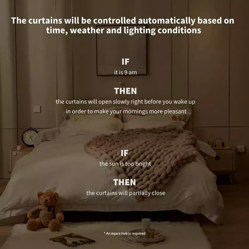 Aqara Curtain Driver E1, bėginė versija (CM-M01-TRACK) – automatinis užuolaidų valdiklis