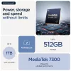 Mobilusis telefonas Motorola edge 60 16,9 cm (6,67 colio) Dual SIM Android 15 5G USB Type-C 12 GB 256 GB 5200 mAh Mėlyna