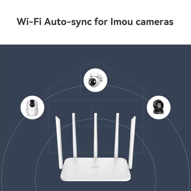 Imou HX21 belaidis maršrutizatorius Gigabit Ethernet dviejų juostų (2,4 GHz / 5 GHz) Baltas