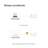 Imou HX21 belaidis maršrutizatorius Gigabit Ethernet dviejų juostų (2,4 GHz / 5 GHz) Baltas