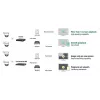 Tinklinis vaizdo registratorius Hikvision DS-7732NI-I4/16P(B)