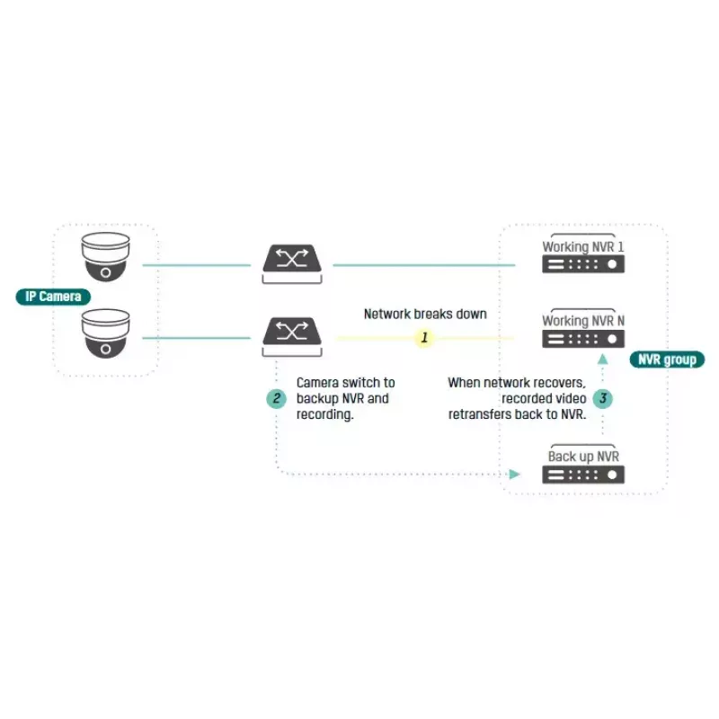 Tinklinis vaizdo registratorius Hikvision DS-7732NI-I4/16P(B)
