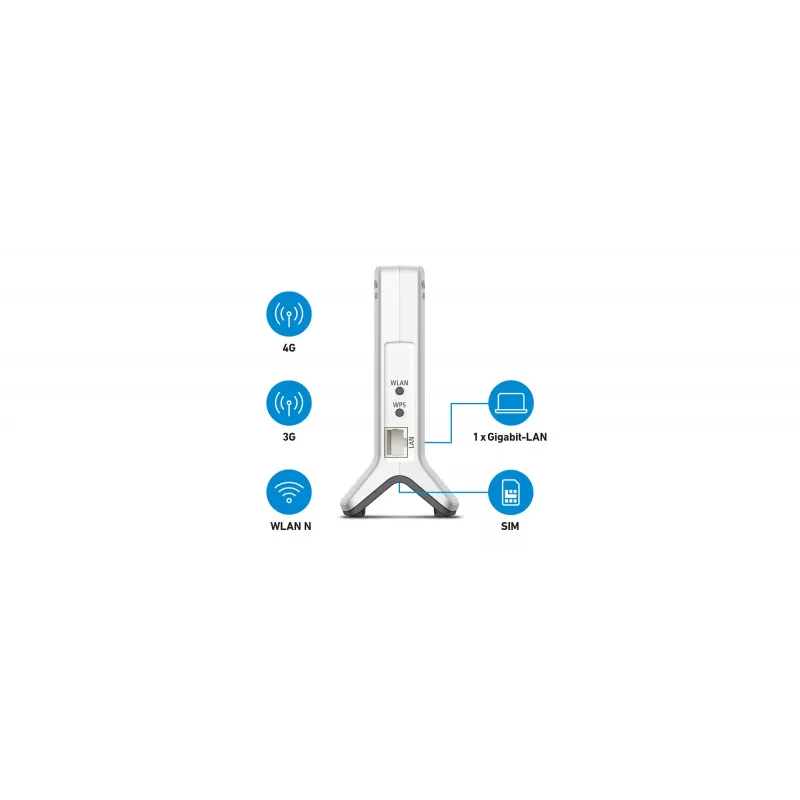 FRITZ!Box 6820 LTE maršrutizatorius (vienos juostos 2,4 GHz, Wi-Fi 4 (802.11n), balta, 1x 4G vidinė antena)
