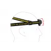 Priekinė lemputė ant galvos juostos Ledlenser HF6R Work Black LED IP68 20 lm