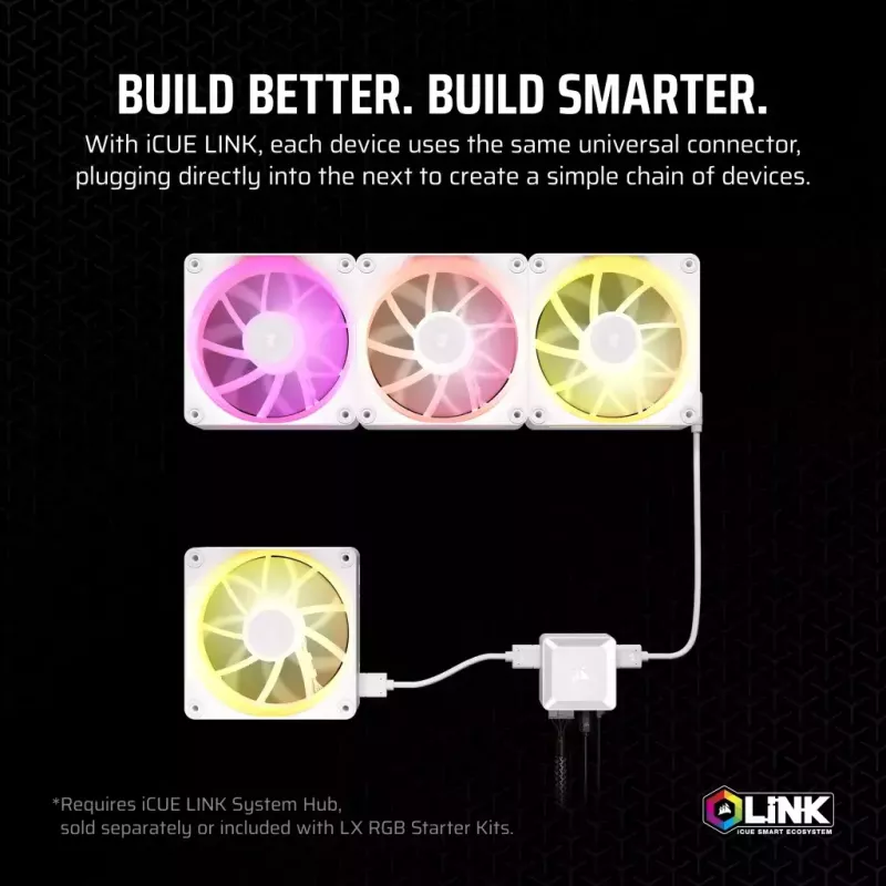 Ventiliatorius Corsair iCUE LINK LX120 RGB 12 cm Baltas 400-2400 RPM