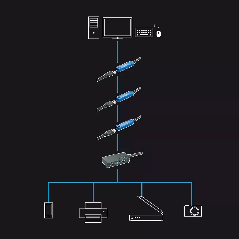 Lindy 43159 USB 3.0 aktyvus ilginamasis Pro šakotuvas, 4 prievadų, USB 3.2 Gen 1 (5 Gbit/s), USB-A, 10 m, juodas