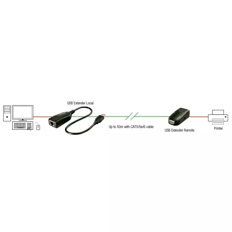 Lindy 50 m USB 2.0 Cat.6 ilgintuvas, tinklo siųstuvas ir imtuvas, 50 m, 480 Mbit/s, Cat5, Cat5e, Cat6, LG-8311, juoda