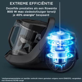 Rowenta Green Force RO7C36 2.5 L Cilindrinis dulkių siurblys sausam valymui 500 W be maišelio