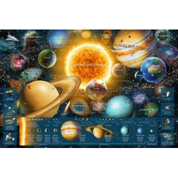 Dėlionė Ravensburger Saulės sistema 5000 dalių – Ravensburger 5000 dalių planetų sistemos dėlionė