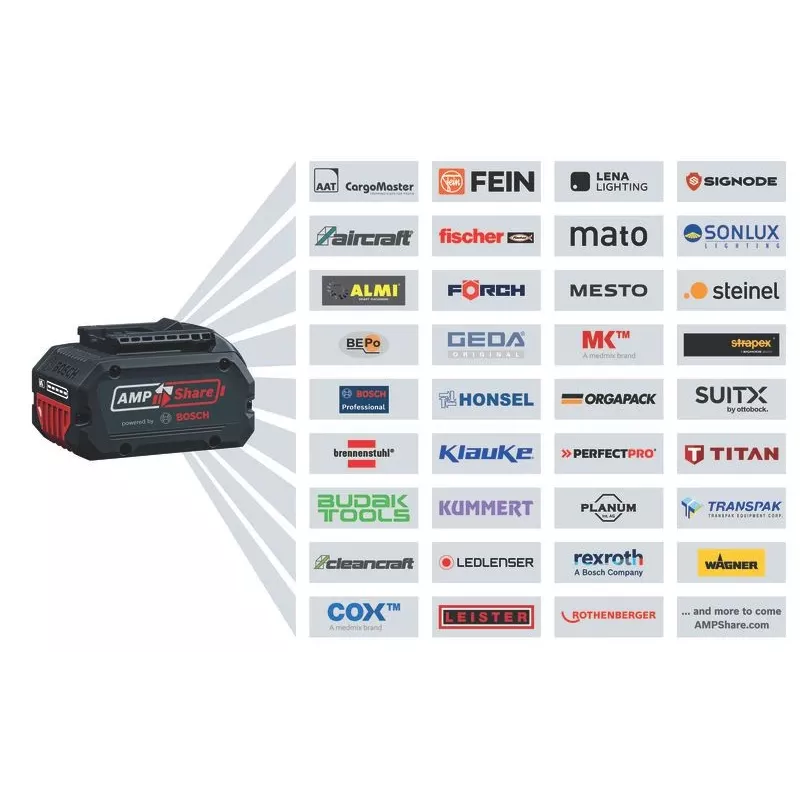Bosch GBH 18V-28 D Professional SDS Plus plaktukas