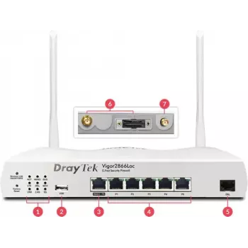 Maršrutizatorius DrayTek Vigor 2866L Dviejų juostų Wi-Fi 5