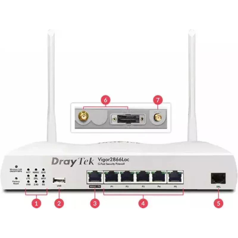 Maršrutizatorius DrayTek Vigor 2866L Dviejų juostų Wi-Fi 5