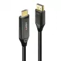 Lindy 2 m aktyvus DisplayPort 1.4 į HDMI 8K60 laidas