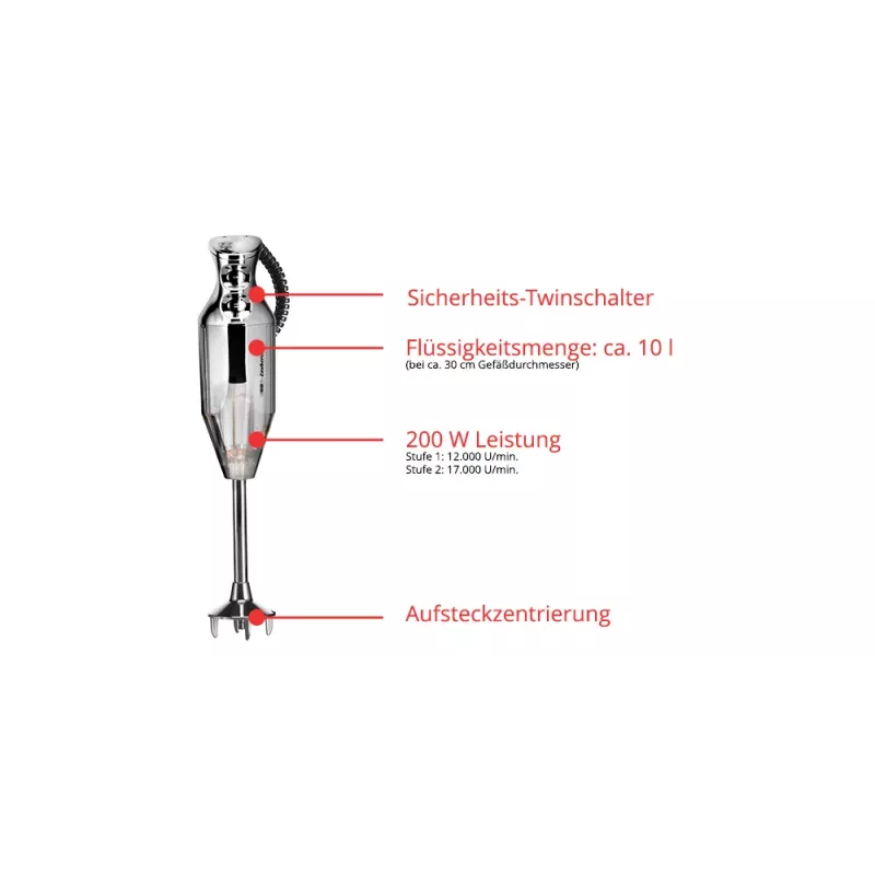 Panardintuvas ESGE-Zauberstab M 200 Chrome